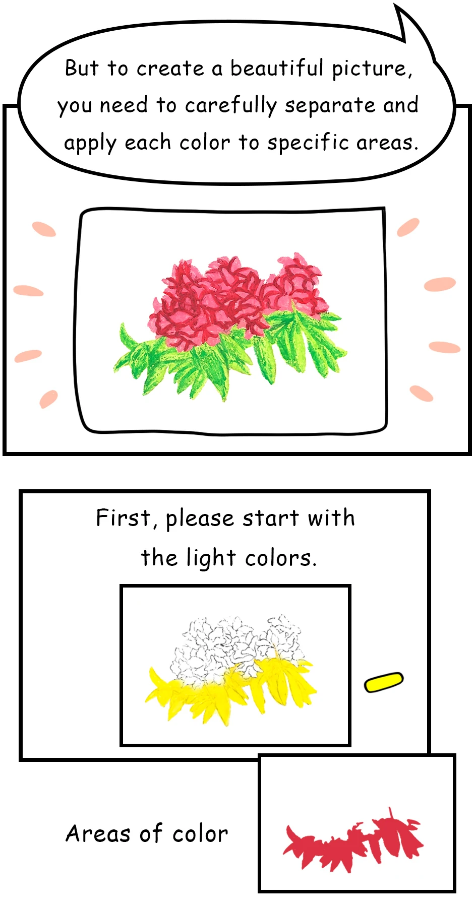 ◆Never Layer All Colors Everywhere หน้า 3