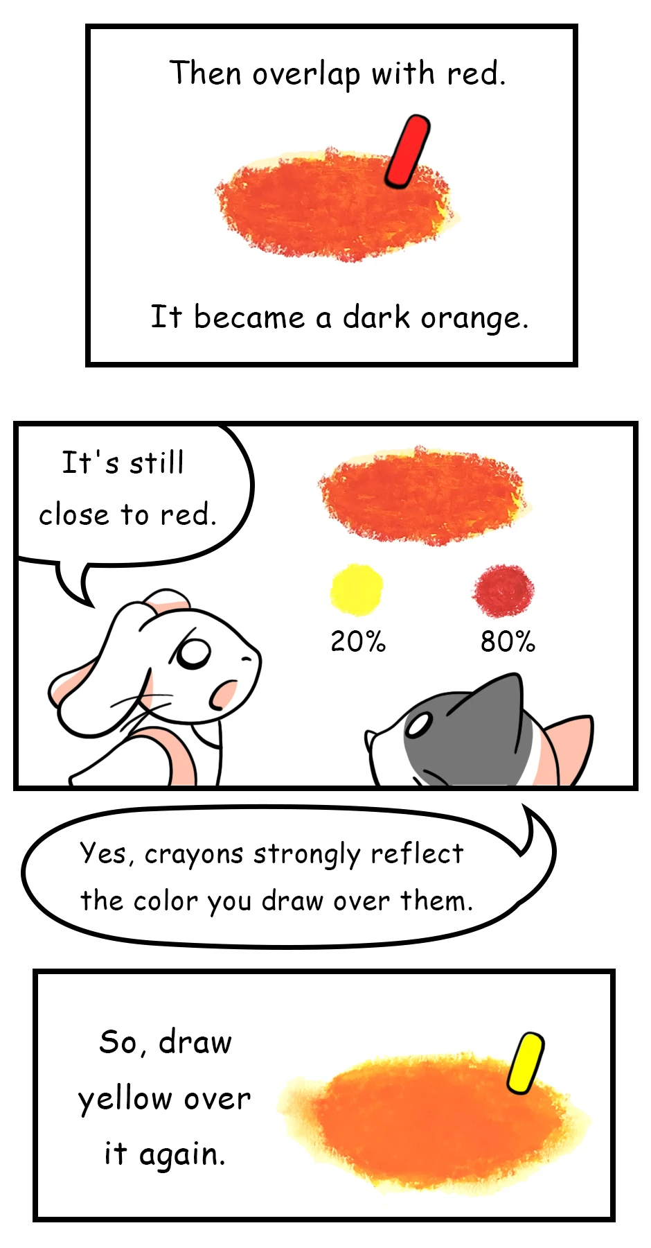 ◆Color Mixing，第 5 頁