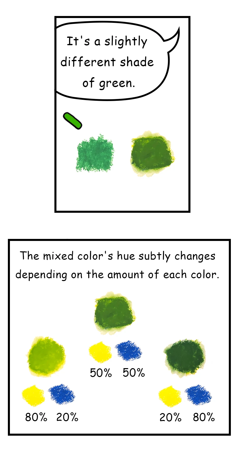 ◆Color Mixing，第 8 頁