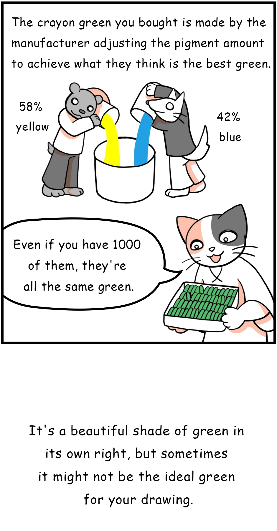 ◆Color Mixing，第 9 頁