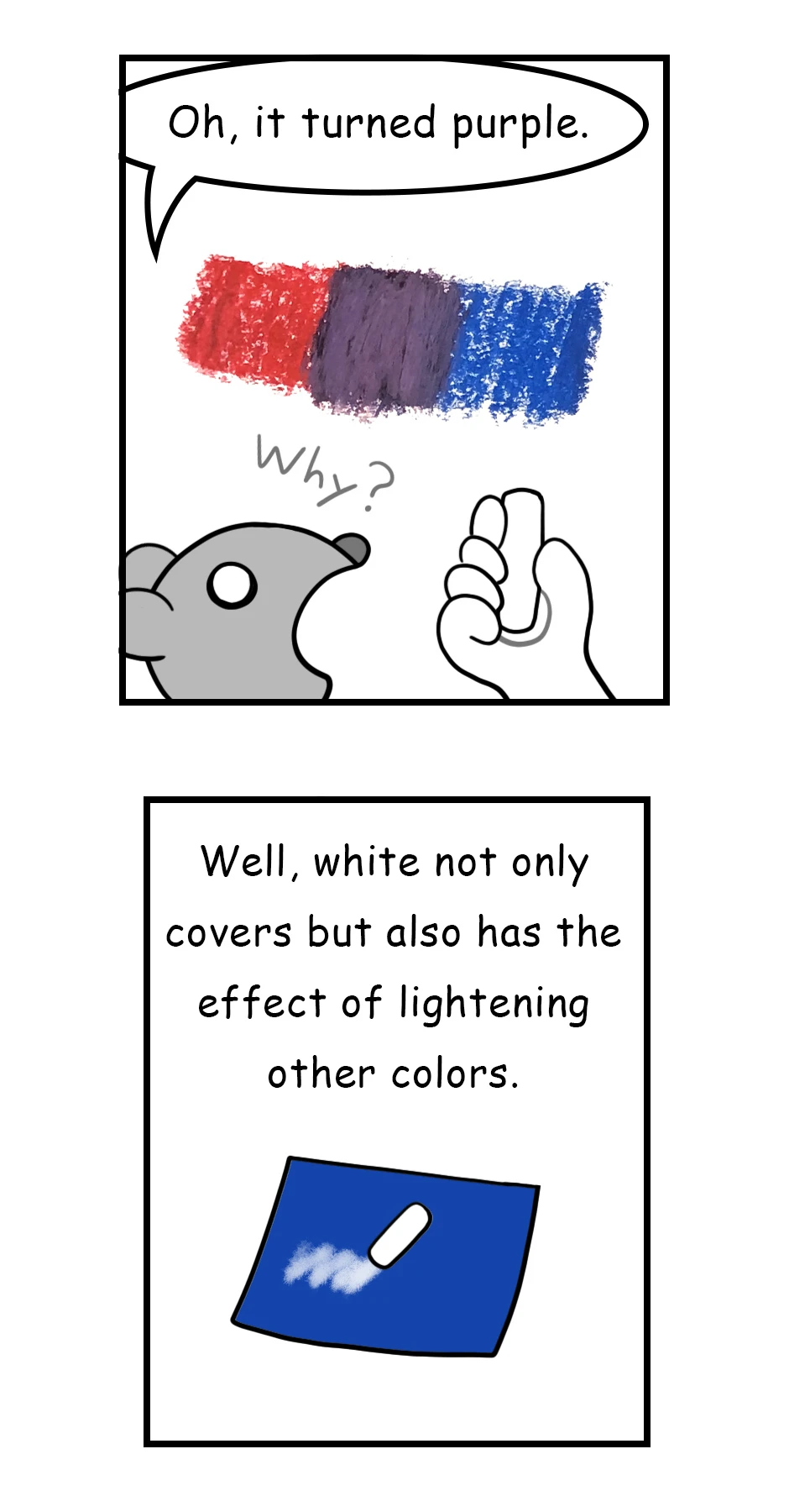 ◆Mixing with White，第 3 頁