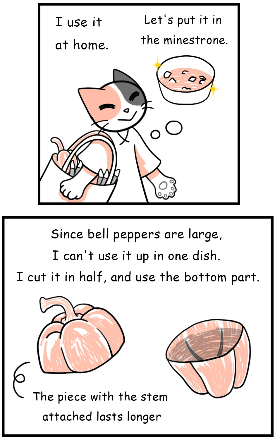 17. Troublesome Bell Peppers, Seite 3
