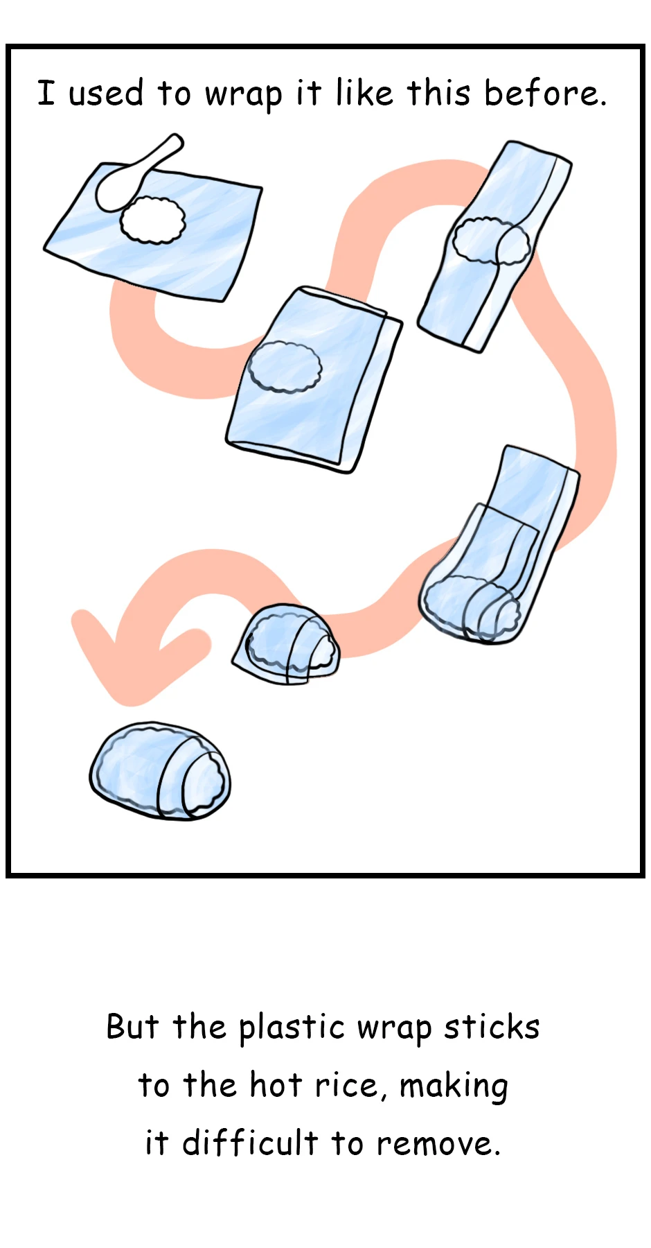 38. Rice Wrapping，第 6 頁