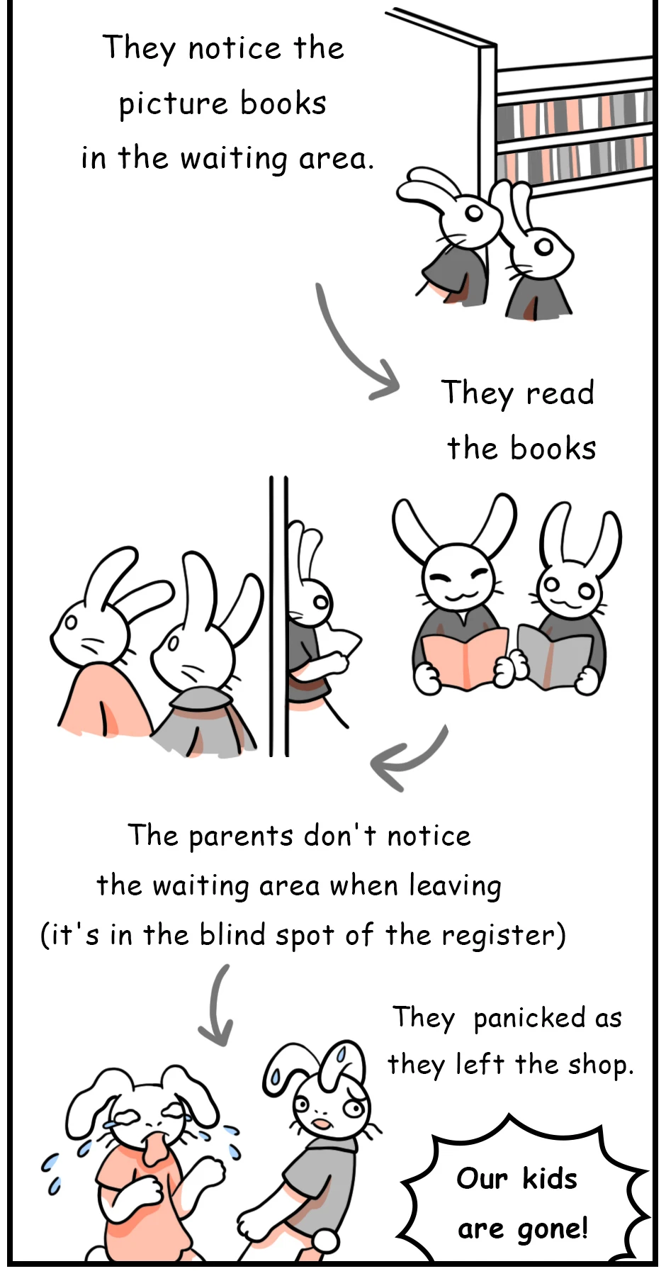 42. Parents Searching for Their Lost Child，第 10 頁