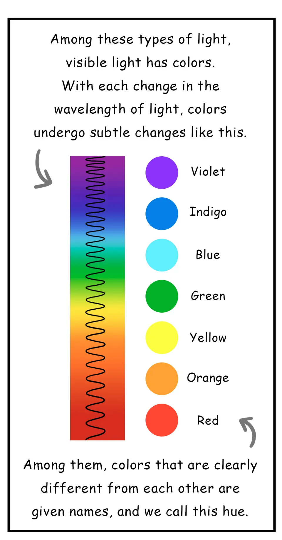 46. ◆Color Combinations, page 3