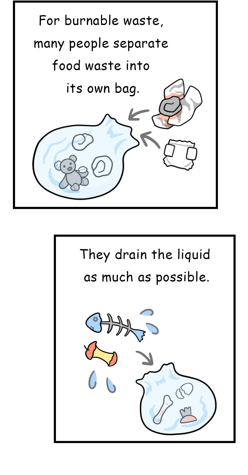 88. How to Separate Trash in Japan，第 3 頁