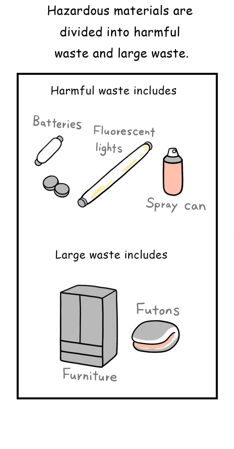 88. How to Separate Trash in Japan, Seite 5