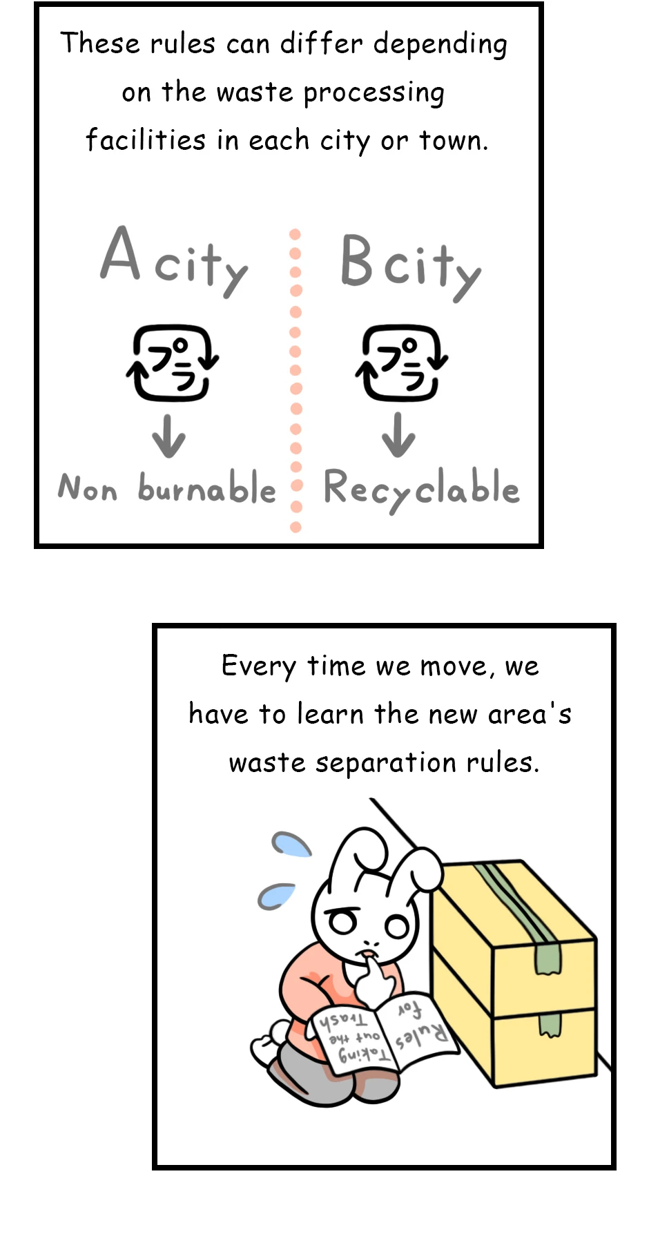 88. How to Separate Trash in Japan，第 6 頁