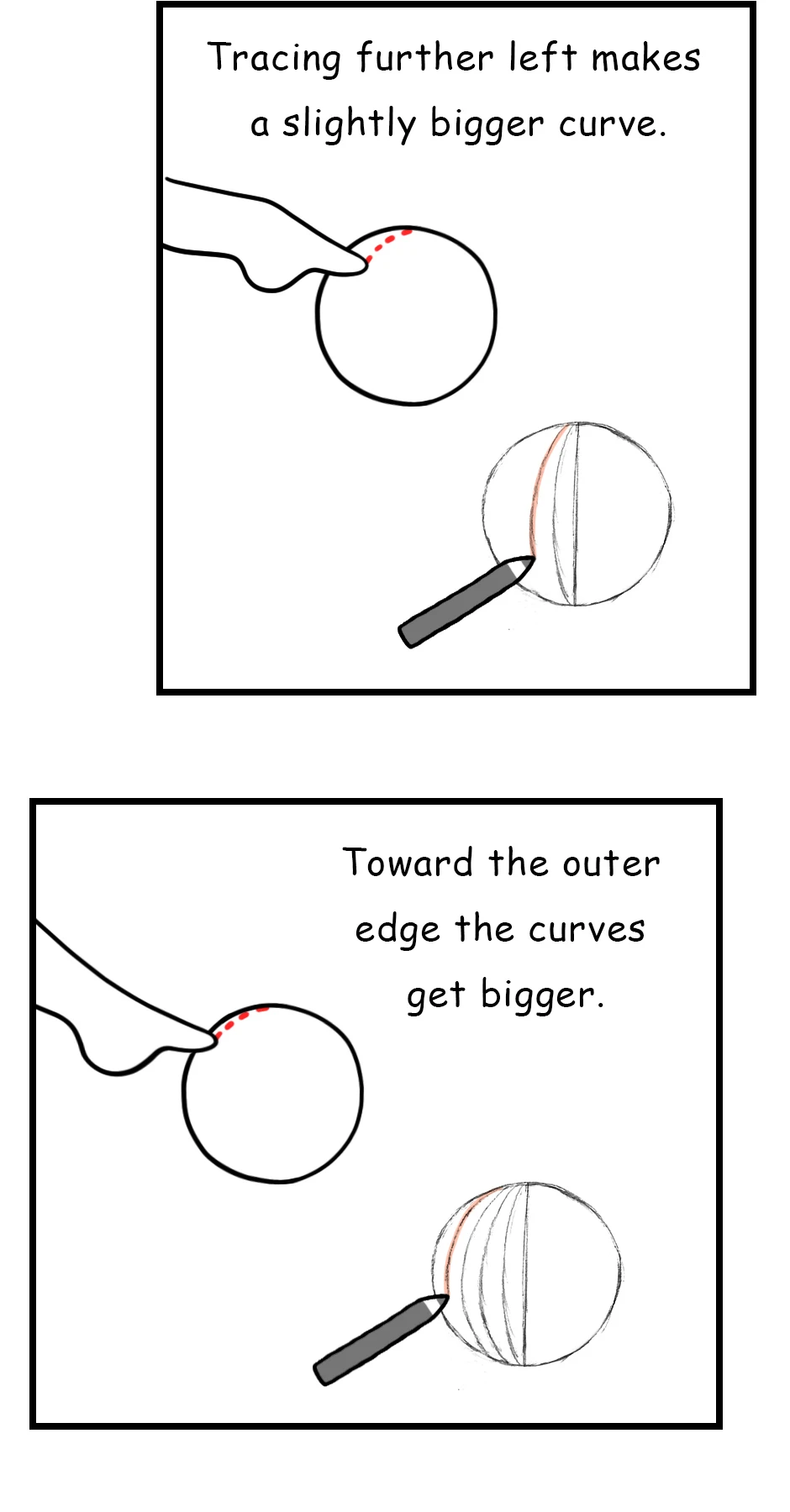 96. ◆How to Draw the Face of a Sphere(1/2)，第 5 頁