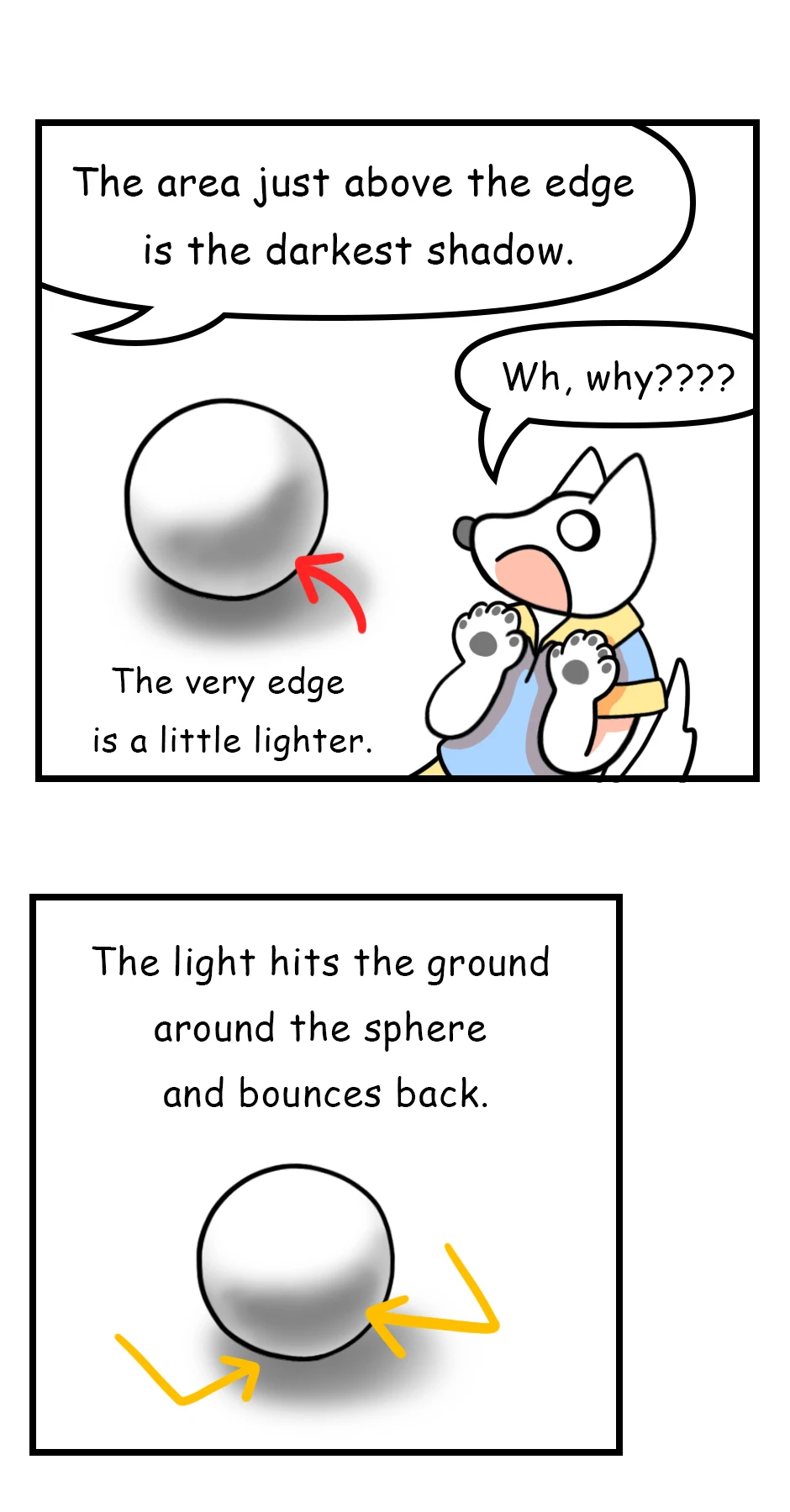 97. ◆Shading a Sphere，第 3 頁