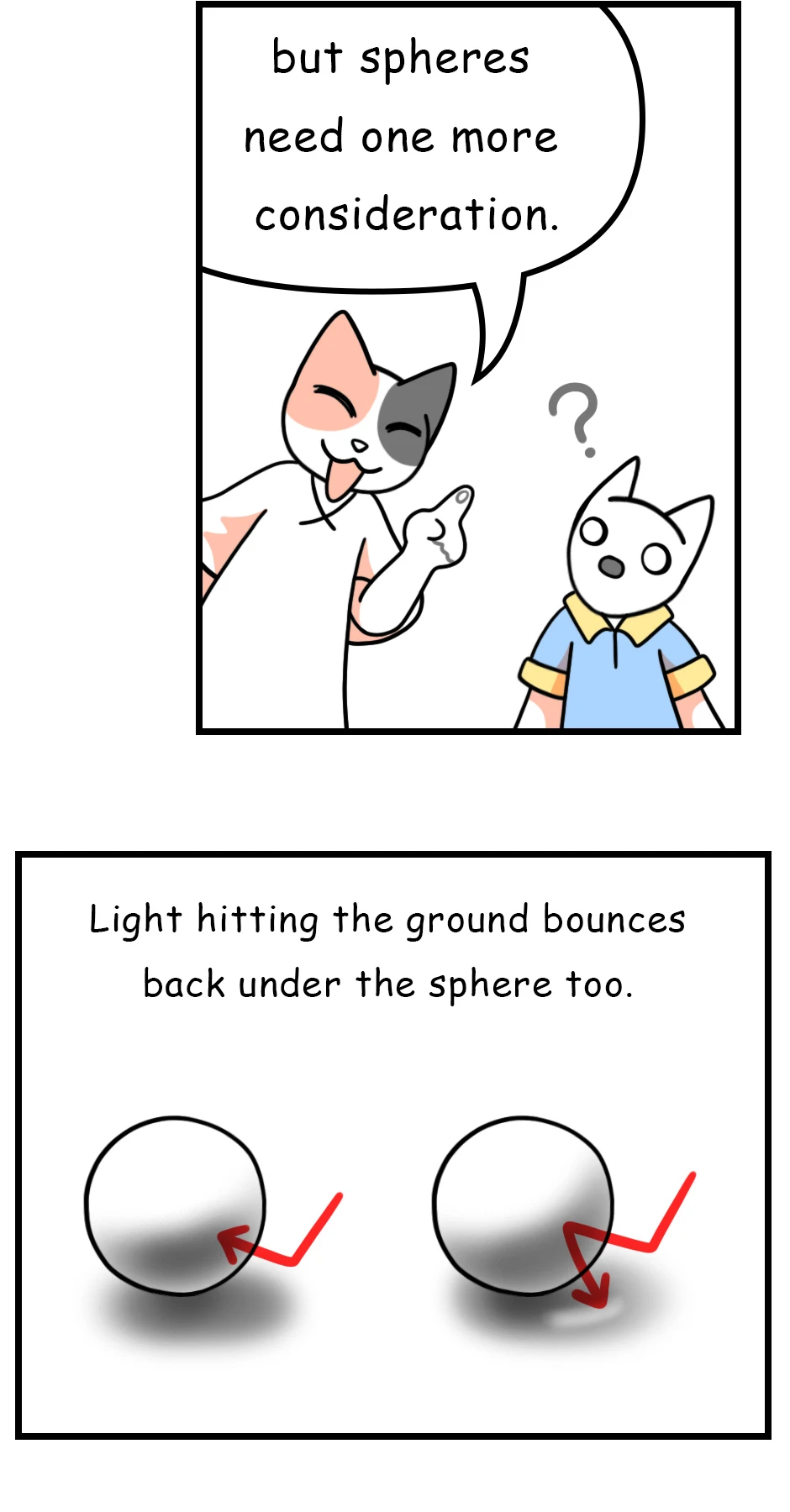 97. ◆Shading a Sphere，第 9 頁