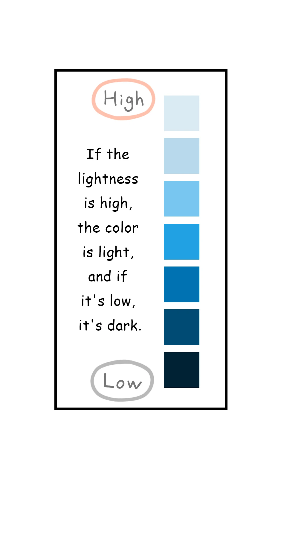 23. ◆Lightness หน้า 7