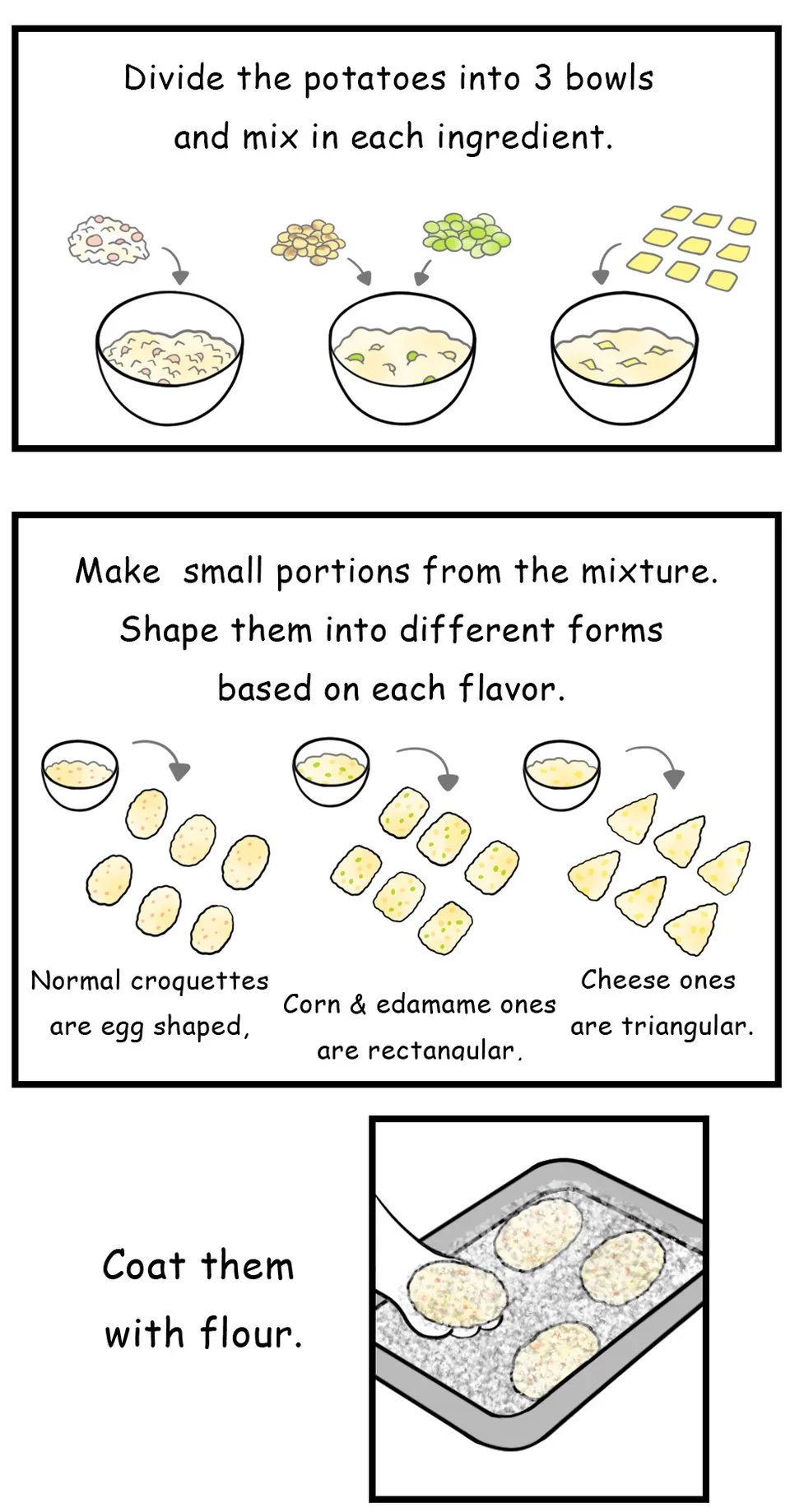 53. Croquette, page 8