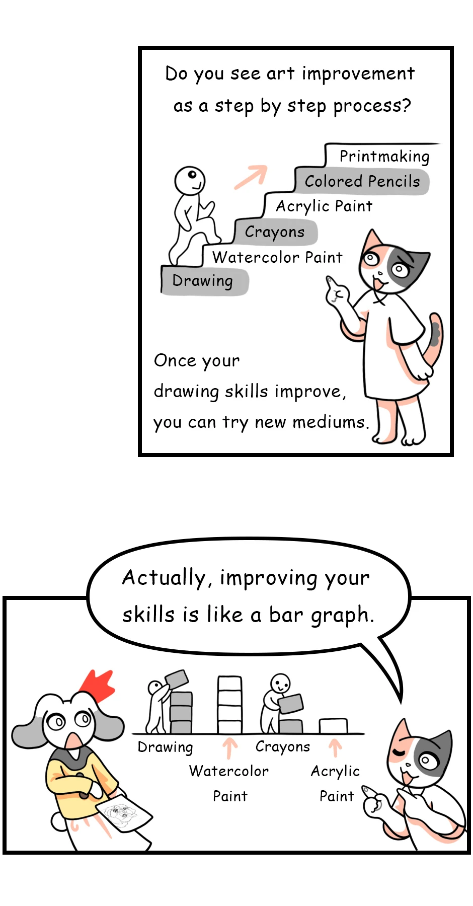 121. ◆How to Enjoy Drawing，第 4 頁
