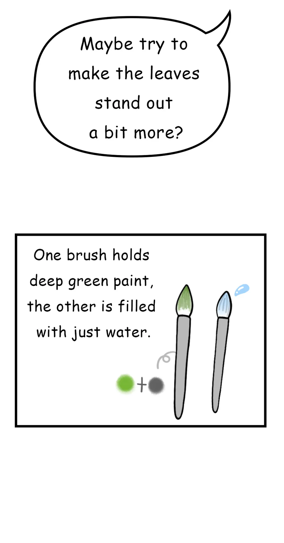 128. ◆Painting Forest Leaves in Detail, page 3