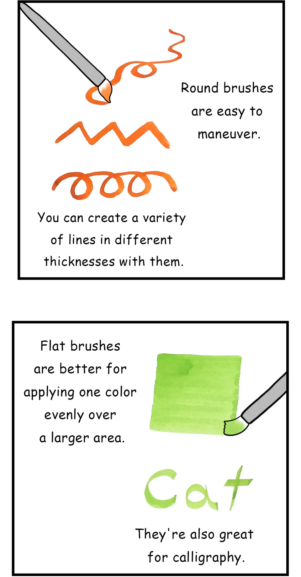 135. ◆Brush Types and Uses, page 2