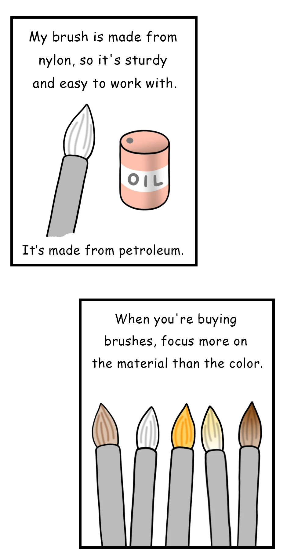 135. ◆Brush Types and Uses，第 8 頁