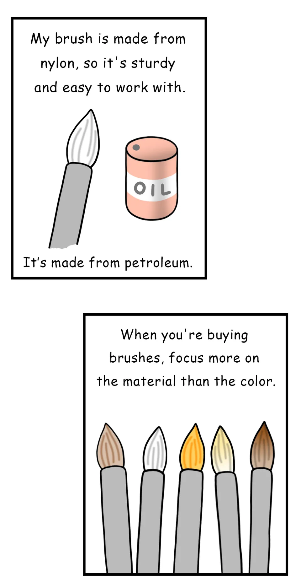135. ◆Brush Types and Uses, page 8