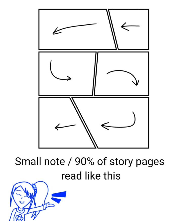 Ep 0 : The beginning of the story part ( 1 ), page 1