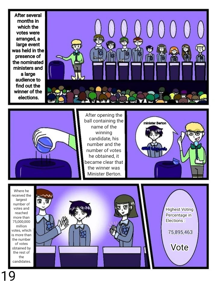 Ep 0 : The beginning of the story part ( 1 ), page 20