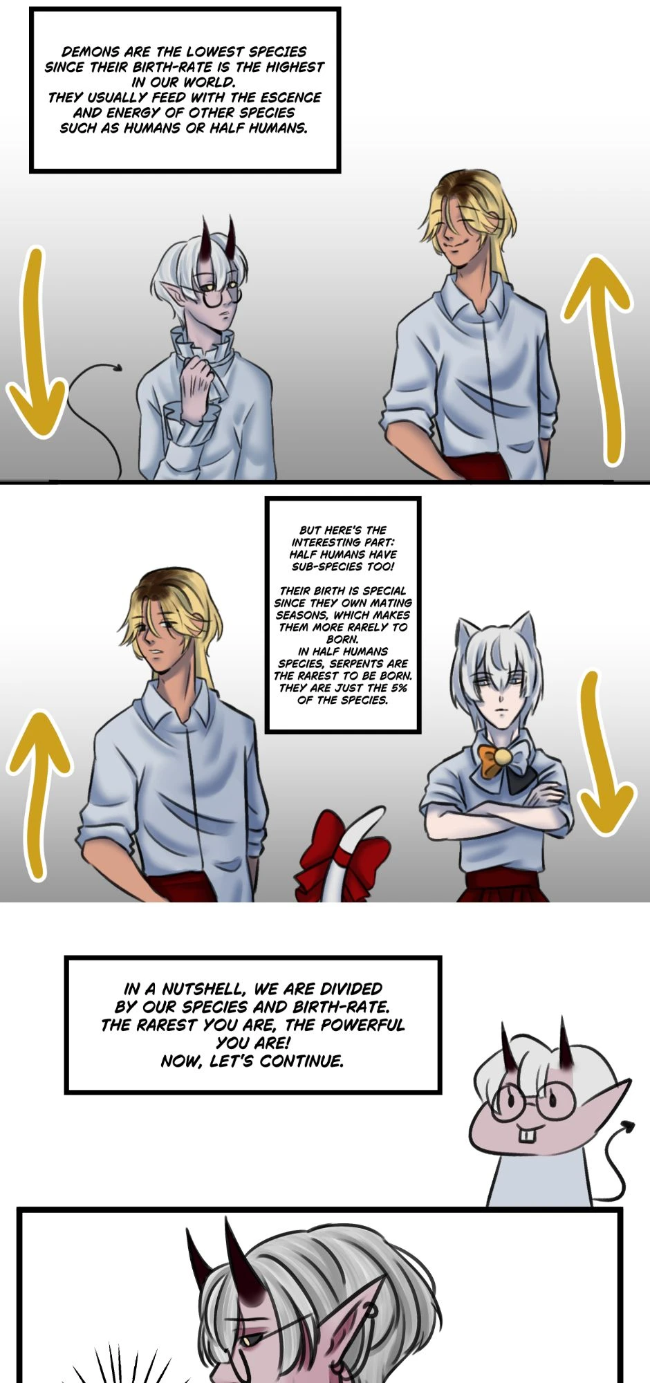 2: Species，第 8 頁