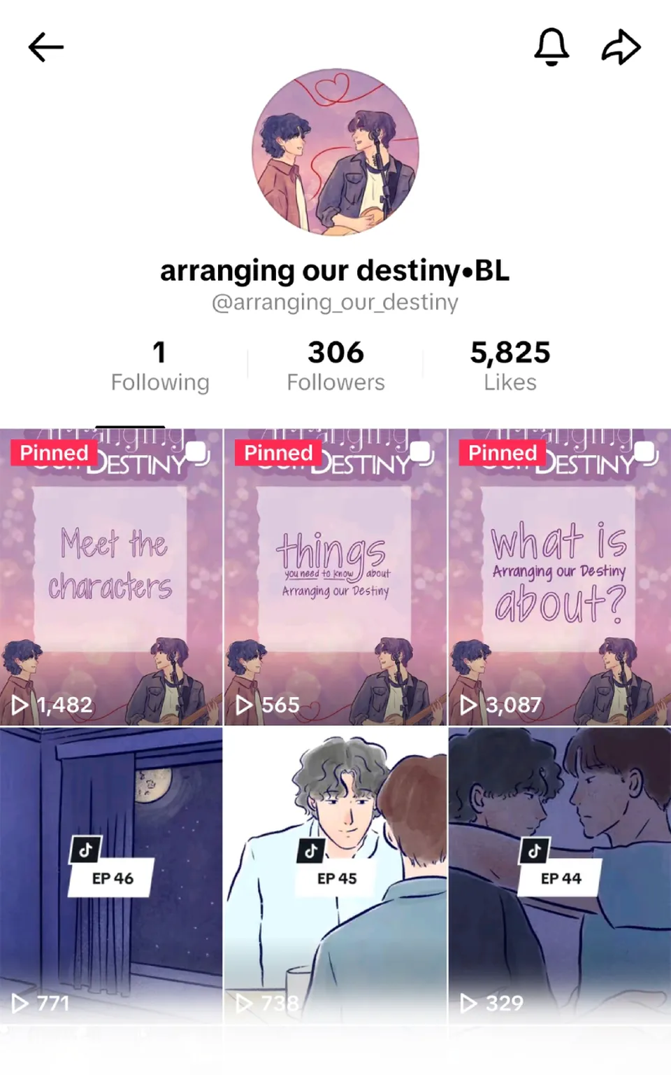 ch.47, page 28