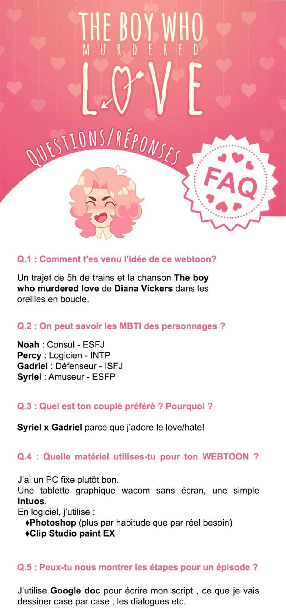 FAQ, halaman 1