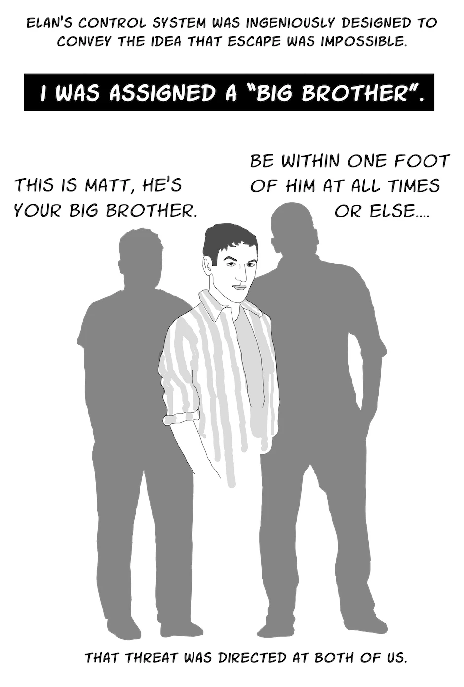 Big Brother，第 1 頁