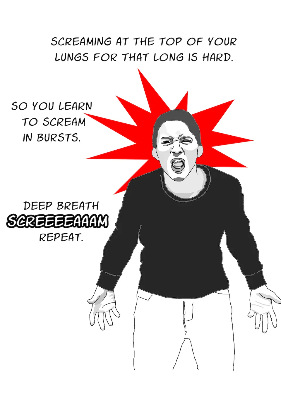It's a Scream, Seite 4