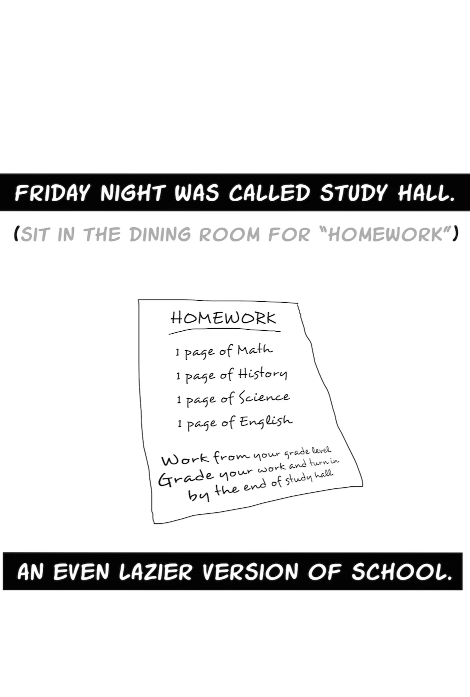 School of Hard Knocks, halaman 5