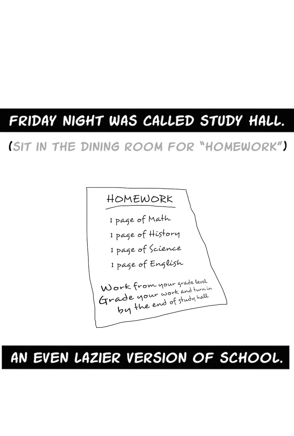 School of Hard Knocks, page 5