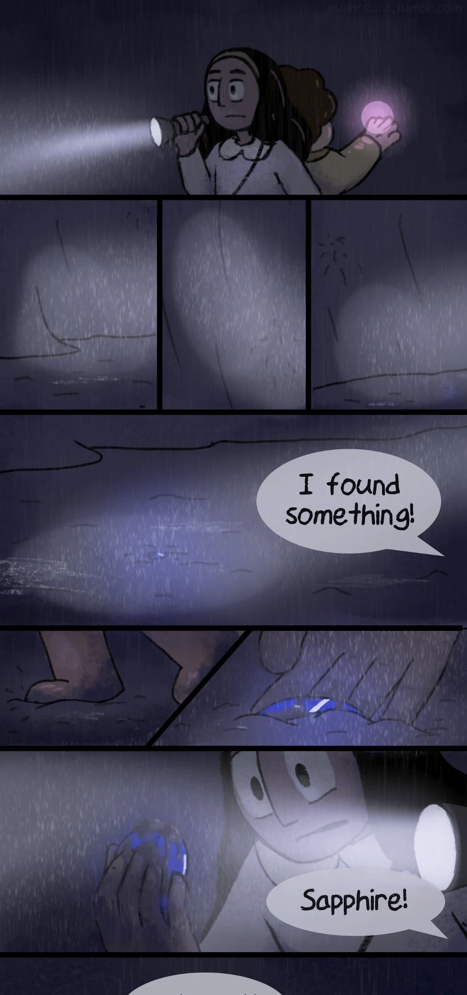 Chapter 1, Part 5, Seite 1