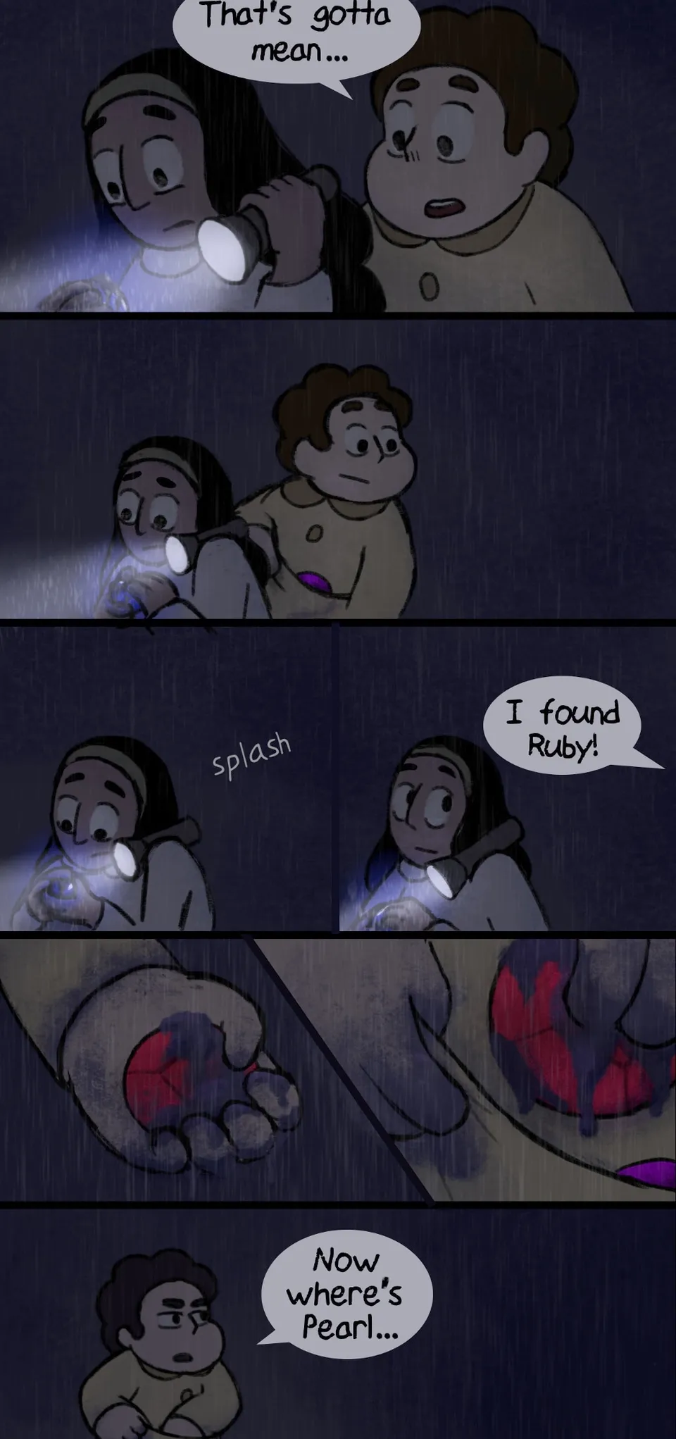 Chapter 1, Part 5, page 2