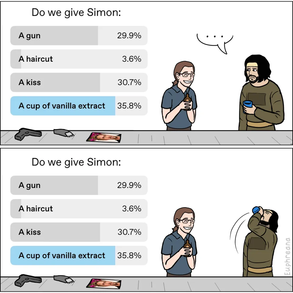 Polled, page 5