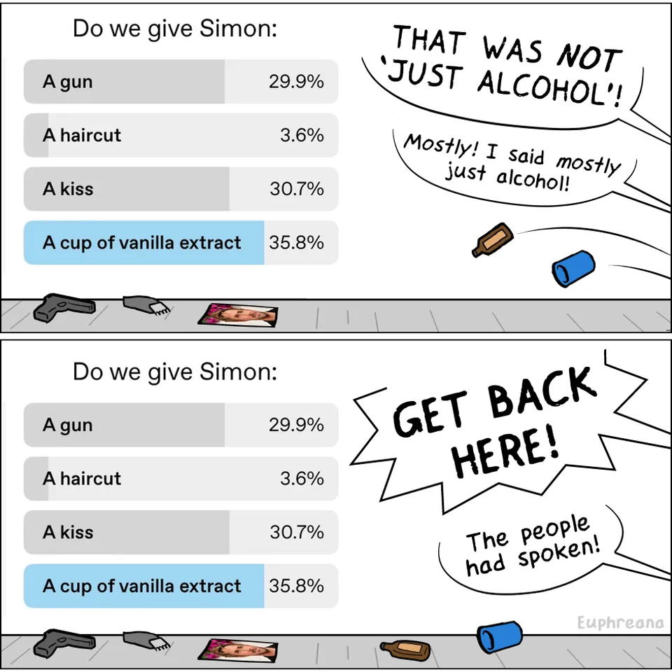 Polled, page 6