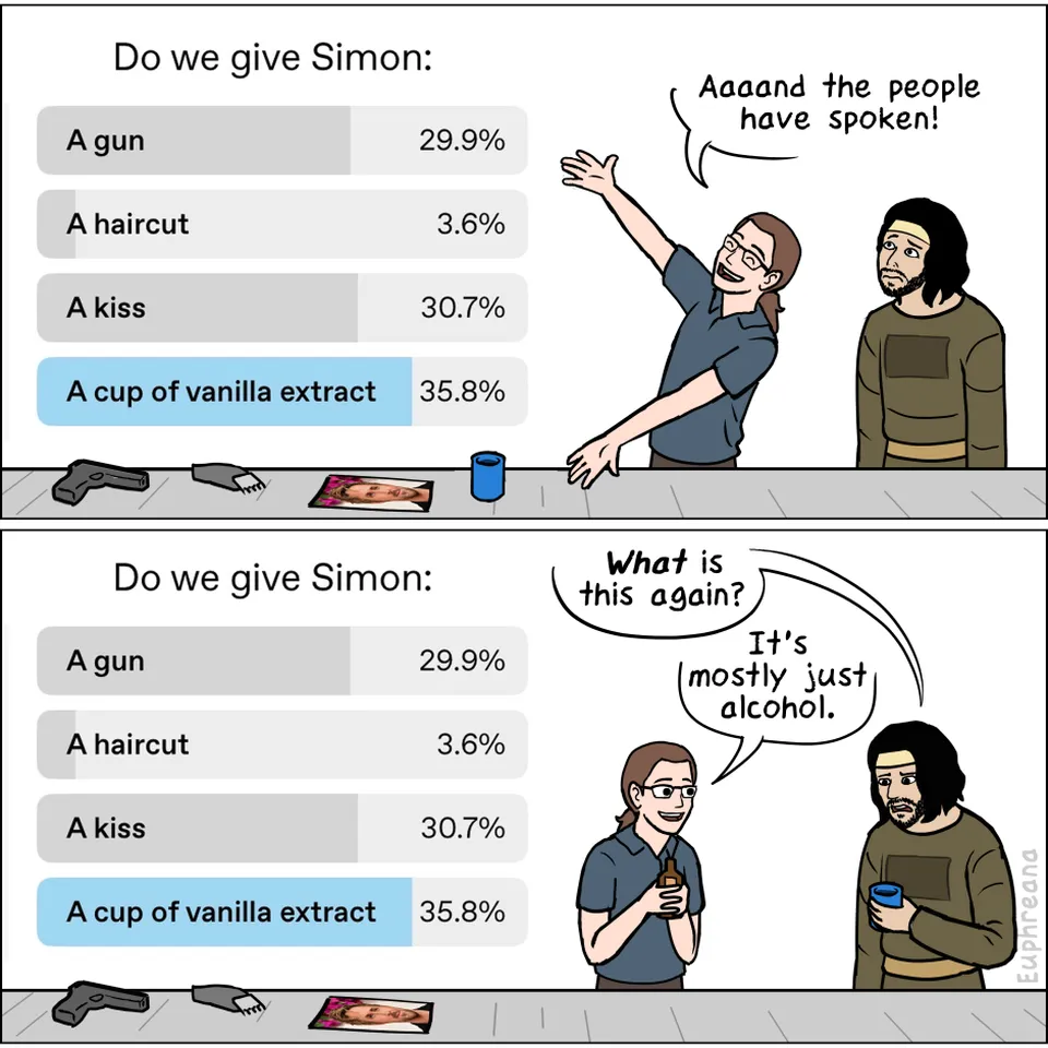 Polled, page 4
