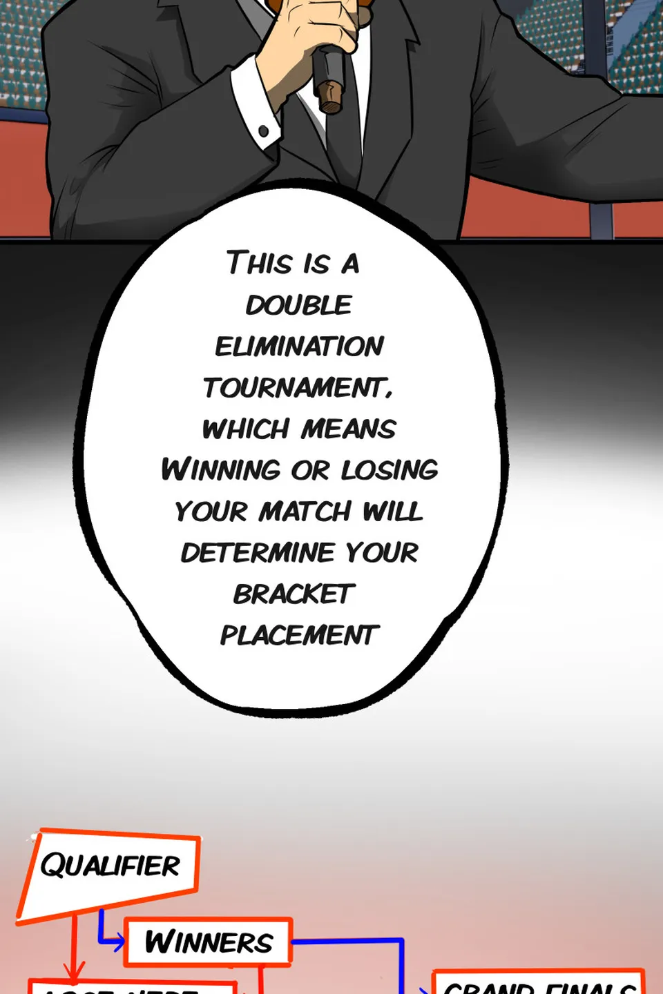 The tournament begins, page 28