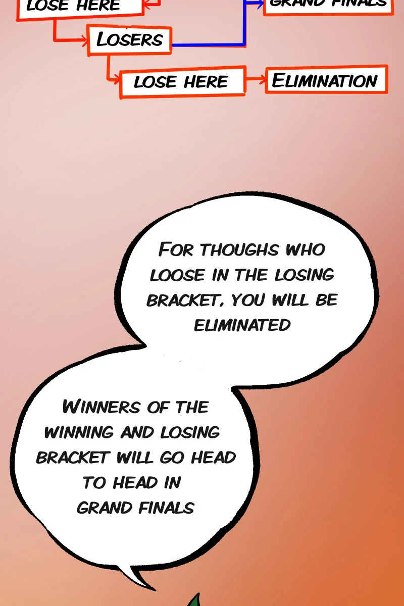 The tournament begins，第 29 頁