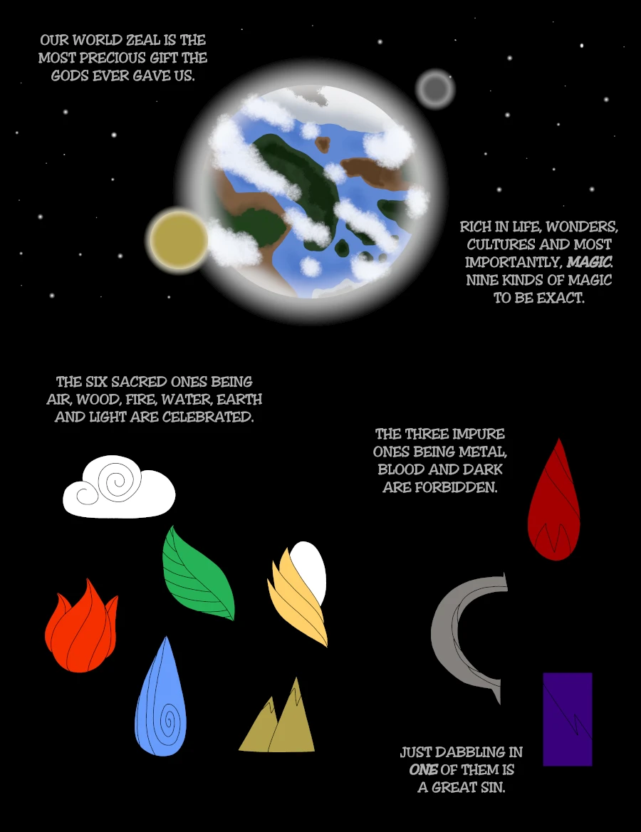 Prologue: How it All Began, página 2