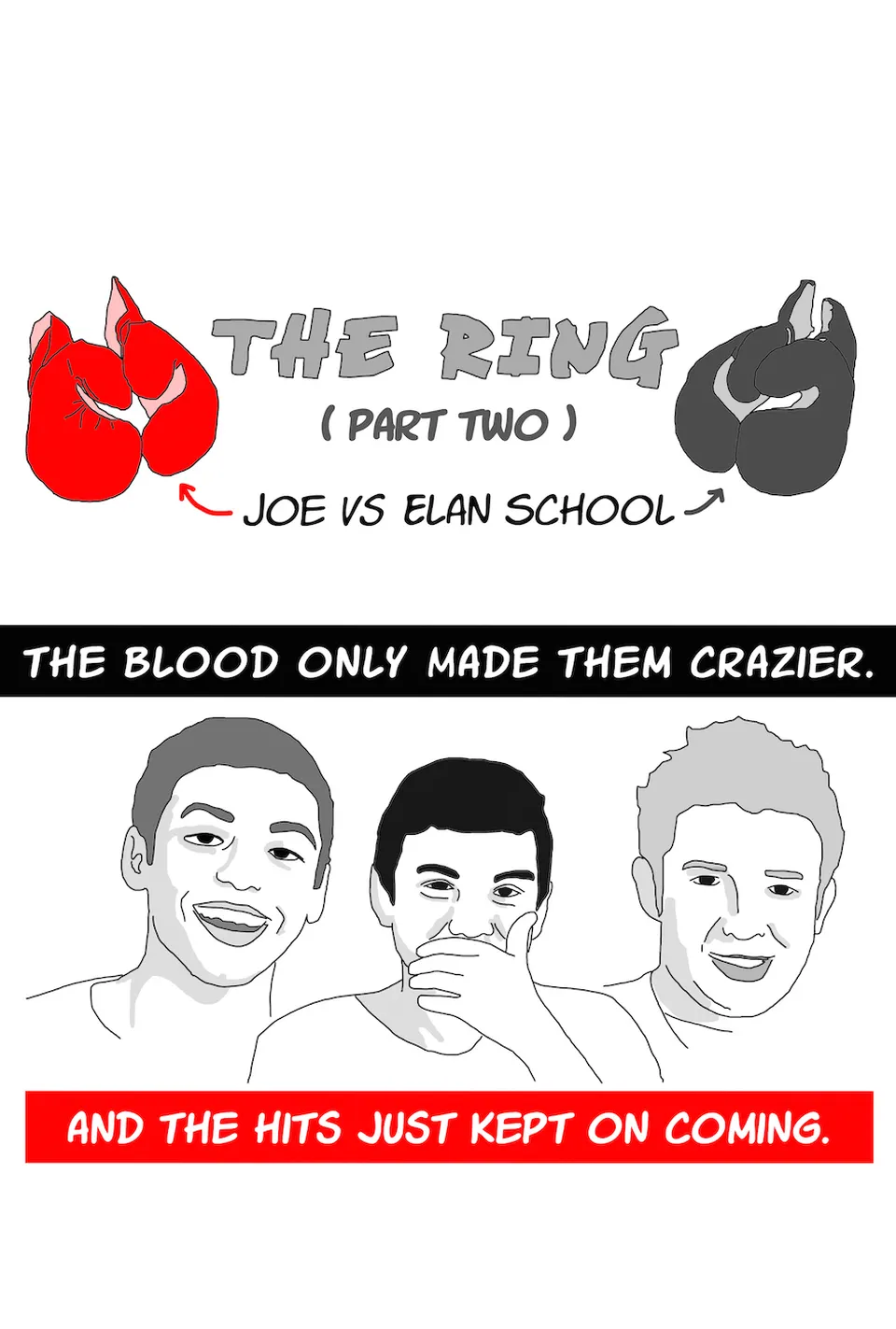 The Ring (part 2), Seite 1