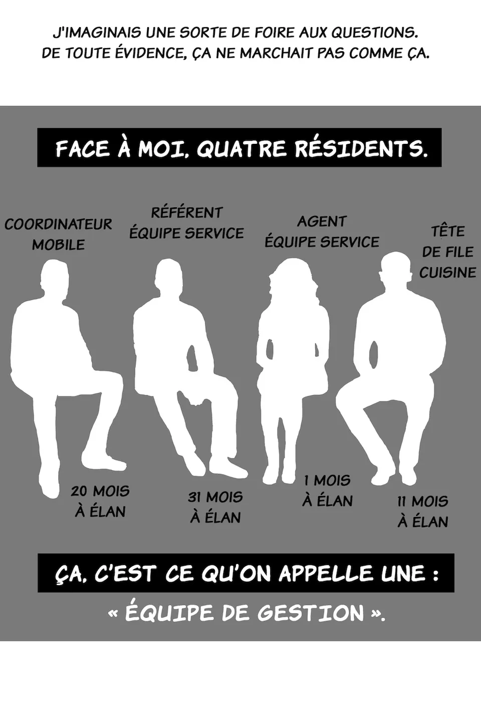 TOC-TOC, Seite 6