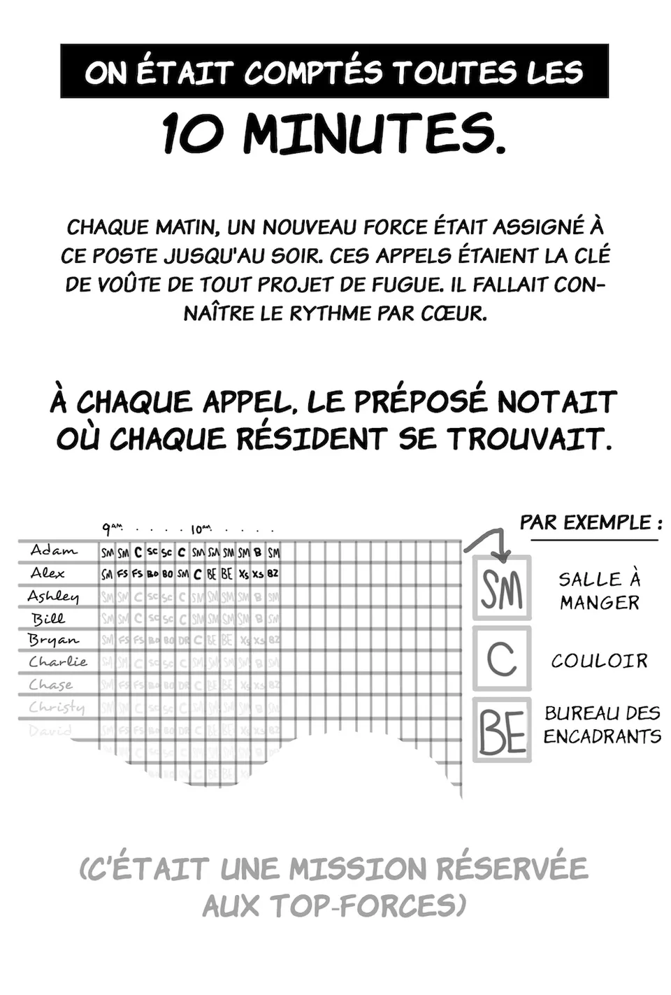 DÉCOMPTE, page 5