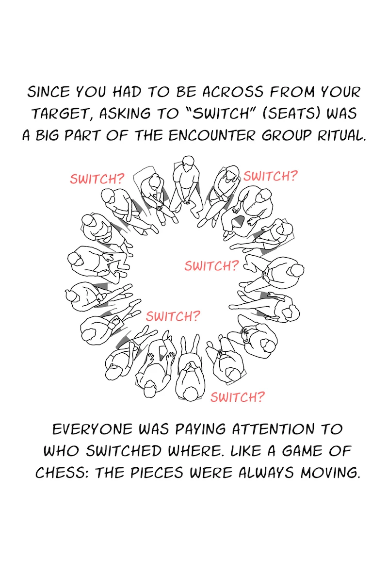 Encounter Groups，第 7 頁