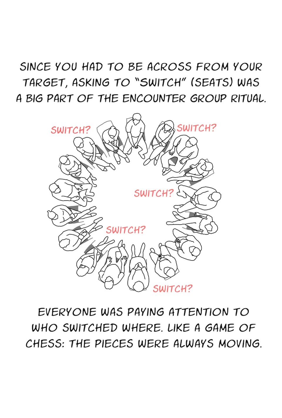 Encounter Groups, page 7