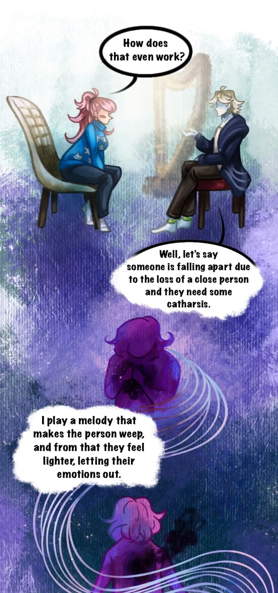 Chapter 9.1 - Harp, página 34