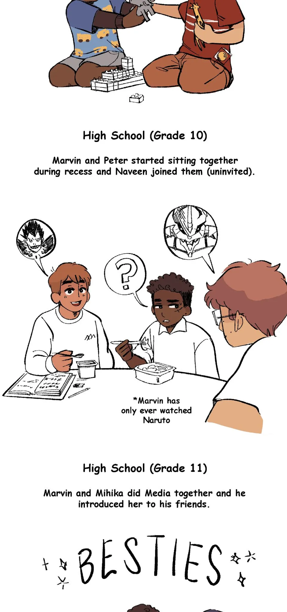 The Swimming Club, page 13