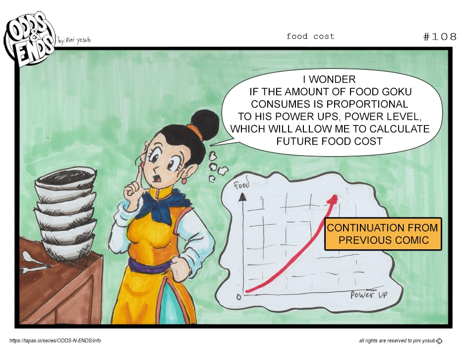 108. FOOD COST, page 1