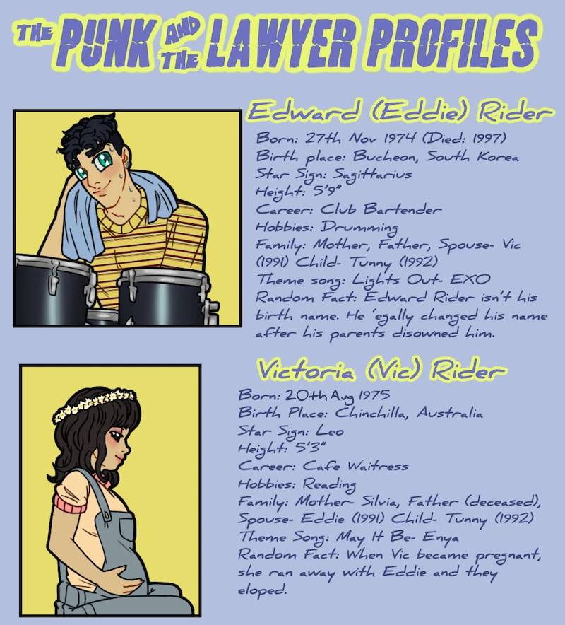 P & L character profiles，第 1 頁