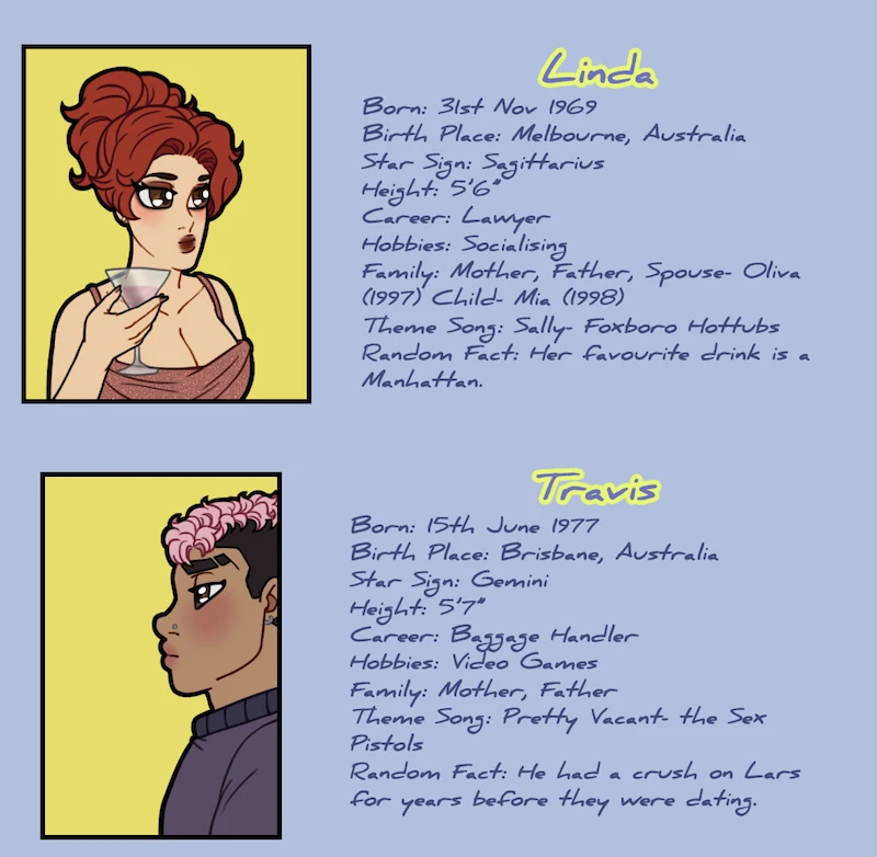 P & L character profiles，第 3 頁