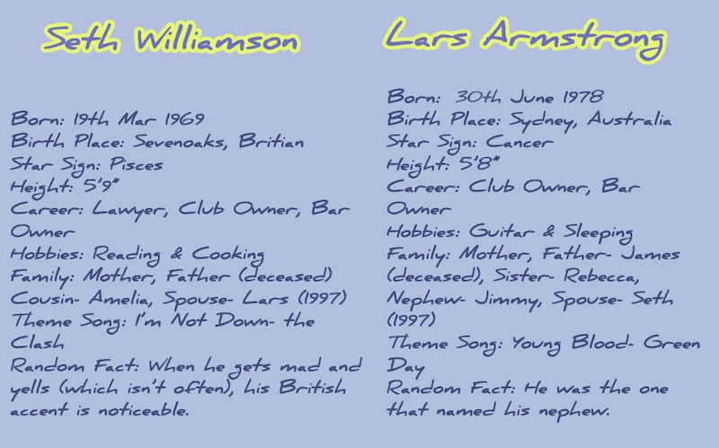 P & L character profiles，第 6 頁